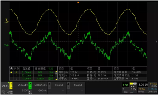 一臺示波器,如何輕松搞定電源信號完整性測試?