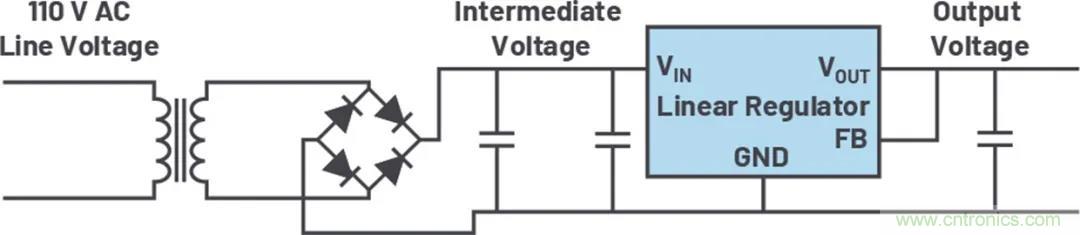 小型指南:如何輕松設計電源? 小型指南:如何輕松設計電源?