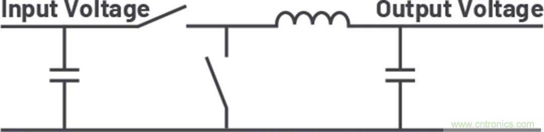 小型指南:如何輕松設計電源? 小型指南:如何輕松設計電源?