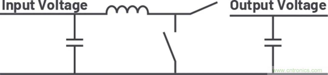 小型指南:如何輕松設計電源? 小型指南:如何輕松設計電源?