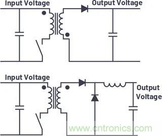 小型指南:如何輕松設計電源? 小型指南:如何輕松設計電源?