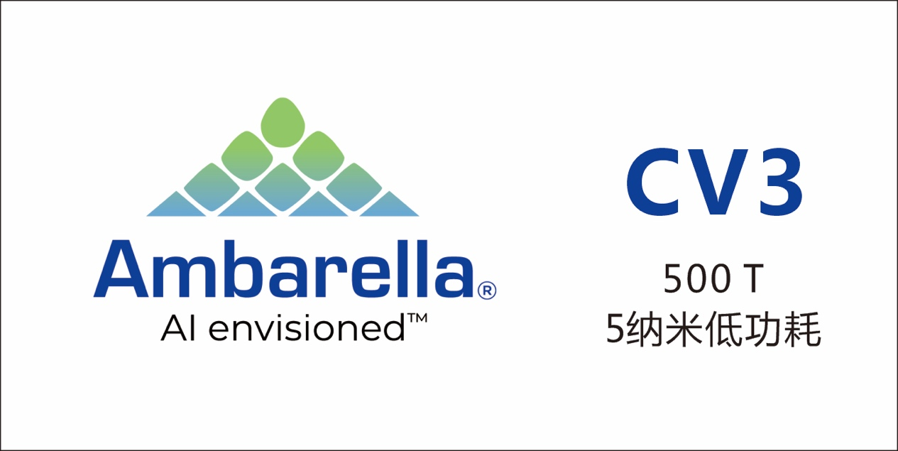安霸推出AI域控制器CV3系列SoC,單芯片即可實現ADAS及L4級自動駕駛 安霸推出AI域控制器CV3系列SoC,單芯片即可實現ADAS及L4級自動駕駛