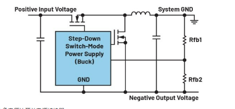 如何利用現有開關穩壓器實現電壓反相？