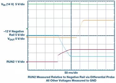 從玻璃貼膜到測(cè)試測(cè)量，都離不開(kāi)的雙端口雙極性電源~
