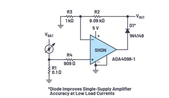 如何利用Over-The-Top放大器防止模擬前端過壓？