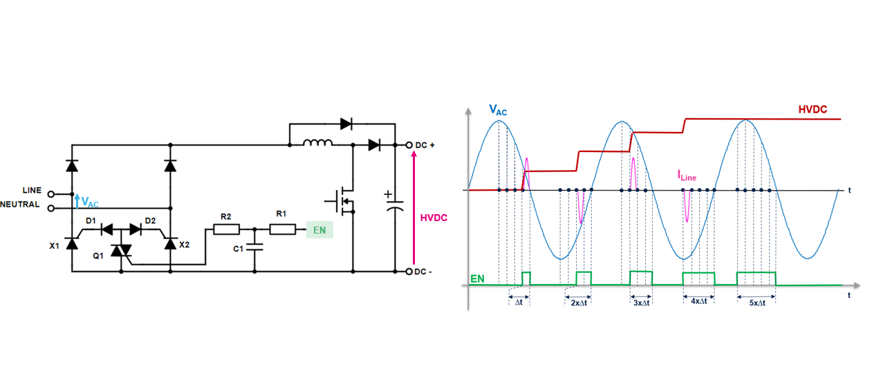 如何利用SCR輕松驅(qū)動(dòng)AC/DC轉(zhuǎn)換器啟動(dòng)？