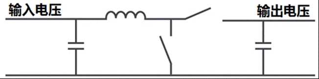 這幾種非隔離電源拓?fù)?你用過(guò)哪些？