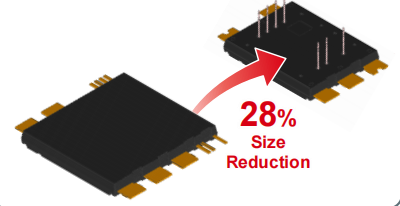 超高功率密度SiC模塊，助力電動車主逆變器小型化