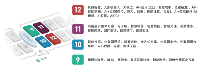 IOTE 2025深圳物聯網展:七大科技領域融合,重塑AIoT產業生態 IOTE 2025深圳物聯網展:七大科技領域融合,重塑AIoT產業生態