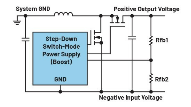 如何利用現有開關穩壓器實現電壓反相？