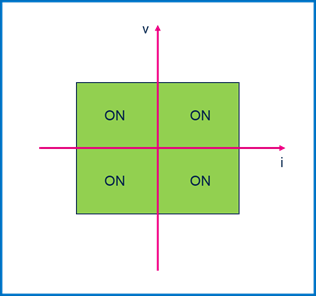集中供電,分布智能:面向區(qū)控架構(gòu)的汽車配電解決方案全景掃描 集中供電,分布智能:面向區(qū)控架構(gòu)的汽車配電解決方案全景掃描