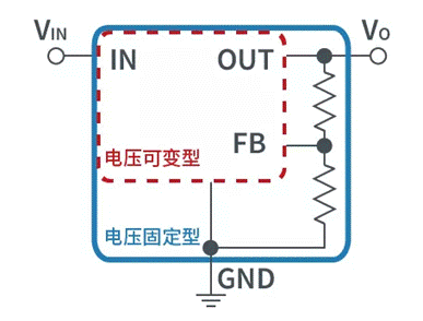 【干貨】帶你解鎖AC/DC、DC/DC轉(zhuǎn)換器 【干貨】帶你解鎖AC/DC、DC/DC轉(zhuǎn)換器