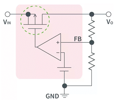 【干貨】帶你解鎖AC/DC、DC/DC轉(zhuǎn)換器 【干貨】帶你解鎖AC/DC、DC/DC轉(zhuǎn)換器