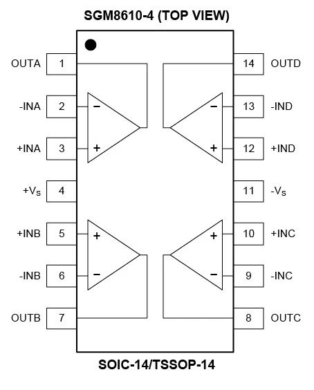 8.5MHz對決1MHz!國產運放挑戰ADI老將,醫療電子誰主沉浮? 8.5MHz對決1MHz!國產運放挑戰ADI老將,醫療電子誰主沉浮?