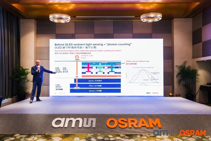 突破顯示局限！艾邁斯歐司朗光譜傳感技術讓屏幕自動適應環境