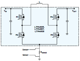 新一代μModule穩壓器如何實現能效與熱性能雙提升？