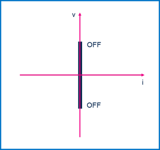 集中供電,分布智能:面向區(qū)控架構(gòu)的汽車配電解決方案全景掃描 集中供電,分布智能:面向區(qū)控架構(gòu)的汽車配電解決方案全景掃描