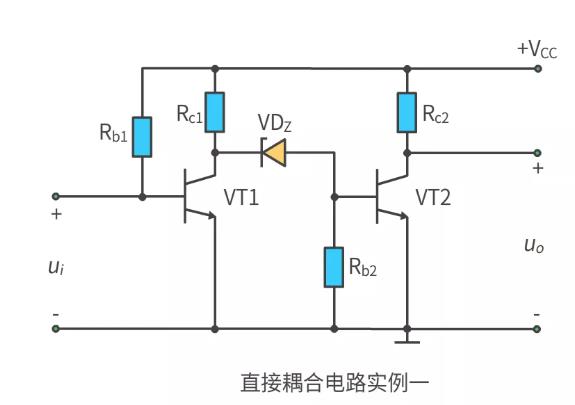 什么是多級放大電路？
