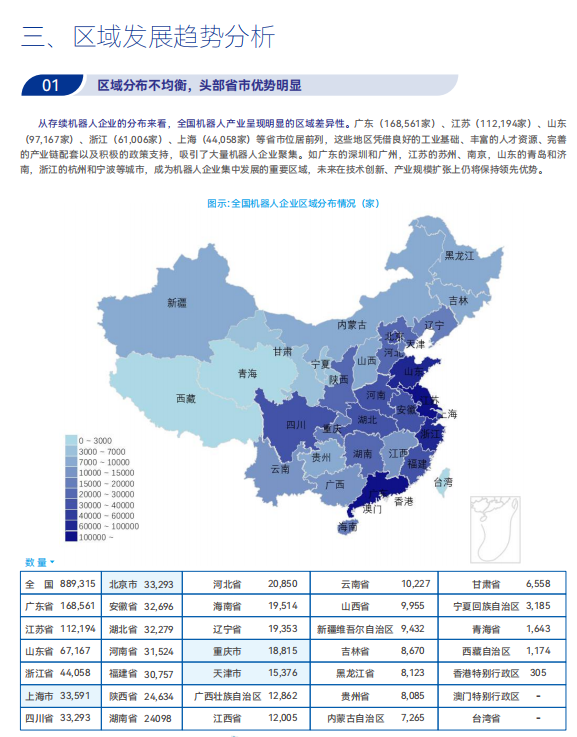 《2025機器人+應(yīng)用與產(chǎn)業(yè)鏈新一輪加速發(fā)展藍(lán)皮書》電子版限免下載！