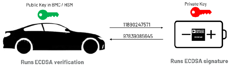 續(xù)航不再焦慮:電動汽車電池技術(shù)實現(xiàn)重大突破 續(xù)航不再焦慮:電動汽車電池技術(shù)實現(xiàn)重大突破