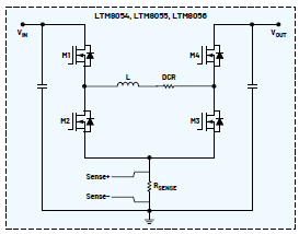 新一代μModule穩壓器如何實現能效與熱性能雙提升？