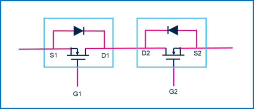 集中供電,分布智能:面向區(qū)控架構(gòu)的汽車配電解決方案全景掃描 集中供電,分布智能:面向區(qū)控架構(gòu)的汽車配電解決方案全景掃描