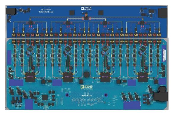 改進(jìn)寬帶多通道系統(tǒng)，集成強化型DSP幫您搞掂~