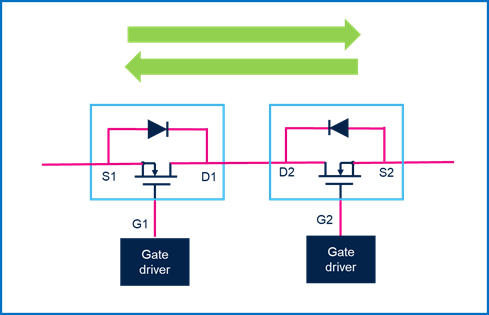 集中供電,分布智能:面向區(qū)控架構(gòu)的汽車配電解決方案全景掃描 集中供電,分布智能:面向區(qū)控架構(gòu)的汽車配電解決方案全景掃描