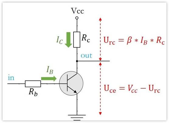 常用的三極管電路設(shè)計(jì):電阻到底是怎么選的? 常用的三極管電路設(shè)計(jì):電阻到底是怎么選的?