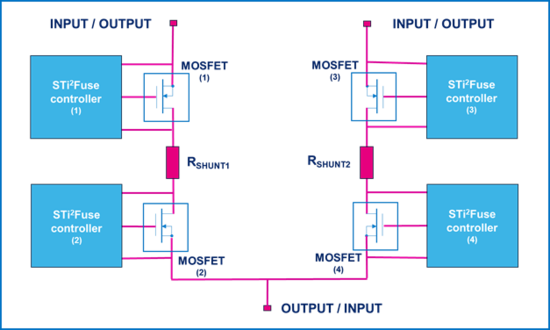 集中供電,分布智能:面向區(qū)控架構(gòu)的汽車配電解決方案全景掃描 集中供電,分布智能:面向區(qū)控架構(gòu)的汽車配電解決方案全景掃描