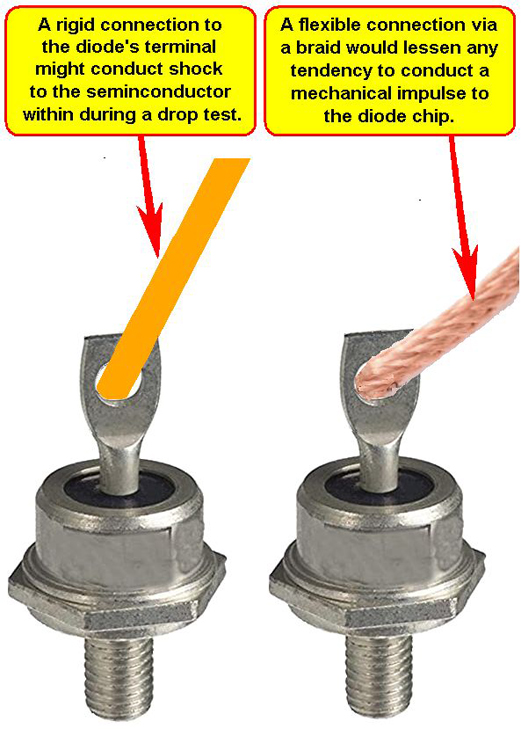 二極管在跌落測試后發生短路,故障原因是? 二極管在跌落測試后發生短路,故障原因是?