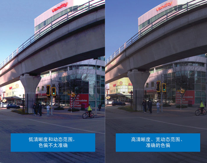 超越分辨率！解鎖移動測繪相機系統的關鍵密碼