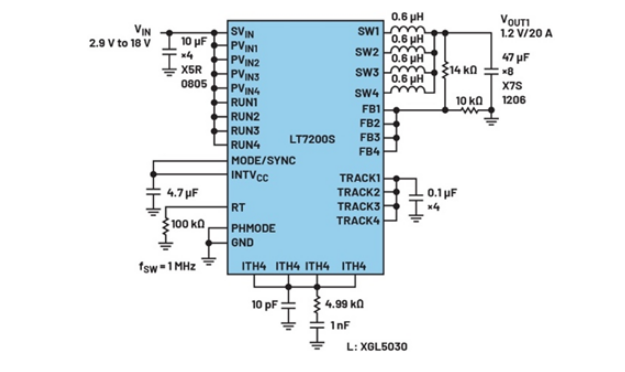 電源架構(gòu)革新：多通道PMIC并聯(lián)實(shí)現(xiàn)大電流輸出的設(shè)計(jì)秘籍