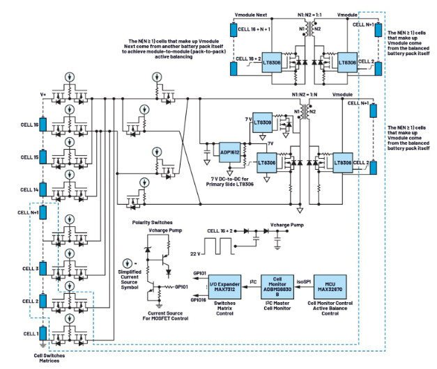 簡單制勝——第三部分：高效BMS主動均衡系統(tǒng)架構(gòu)深度剖析