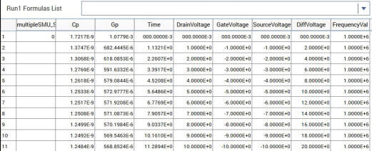 MOSFET器件的高壓CV測(cè)試詳解 MOSFET器件的高壓CV測(cè)試詳解