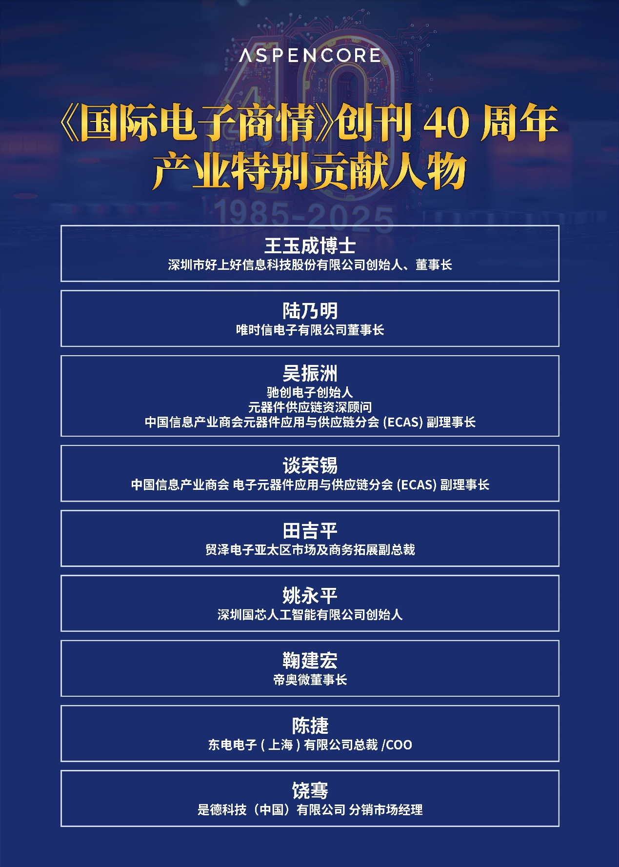 【聚焦產業變革?共筑創新生態】IIC Shanghai 2025盛大啟幕