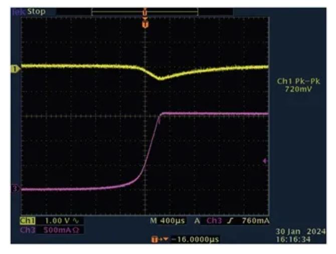 二次整流電路設(shè)計難點解析