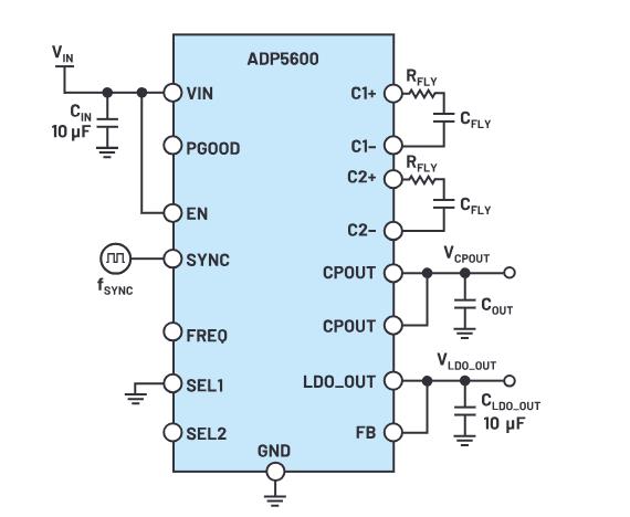 交錯式反相電荷泵如何破解EMI/紋波雙難題？