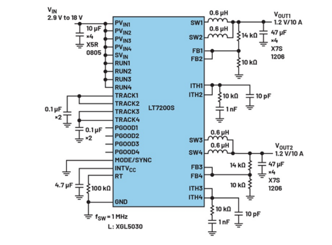 電源架構(gòu)革新：多通道PMIC并聯(lián)實(shí)現(xiàn)大電流輸出的設(shè)計(jì)秘籍