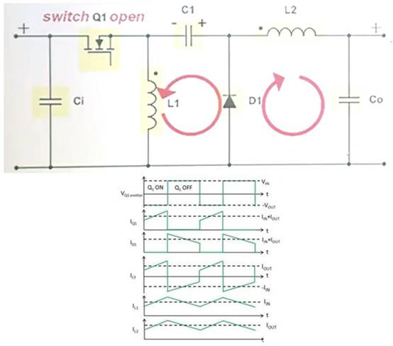 Zeta拓撲電源原理及工作過程解析 Zeta拓撲電源原理及工作過程解析