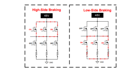 應(yīng)對(duì)電動(dòng)自行車供電泵升：主動(dòng)短路技術(shù)的創(chuàng)新應(yīng)用
