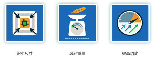 利用先進的電源管理技術(shù)滿足5G通信和數(shù)據(jù)中心應用需求