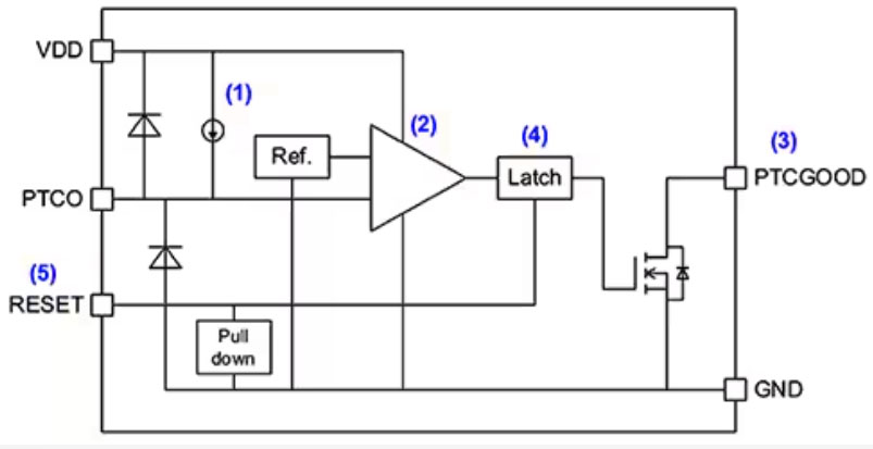 實(shí)施精確、低功耗、緊湊型溫度監(jiān)測(cè)的新方法 實(shí)施精確、低功耗、緊湊型溫度監(jiān)測(cè)的新方法