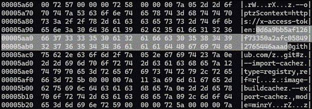 二進制密鑰掃描實現預警守護，阻擊潛在供應鏈重大安全隱患