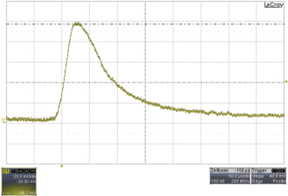 電源測(cè)量的導(dǎo)線布局如何影響測(cè)量精度？