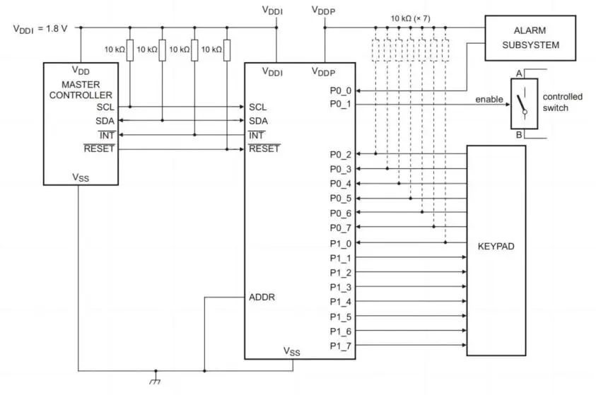 力芯微ET6416 vs TI TPS25946:系統級芯片設計的兩種路徑 力芯微ET6416 vs TI TPS25946:系統級芯片設計的兩種路徑
