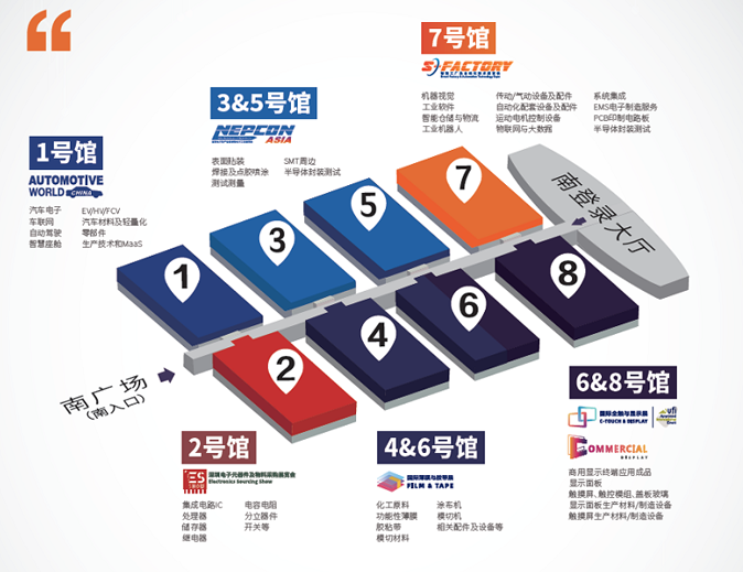 新形勢下電子制造本土供應鏈如何破局 鎖定ES SHOW 2022 新形勢下電子制造本土供應鏈如何破局 鎖定ES SHOW 2022