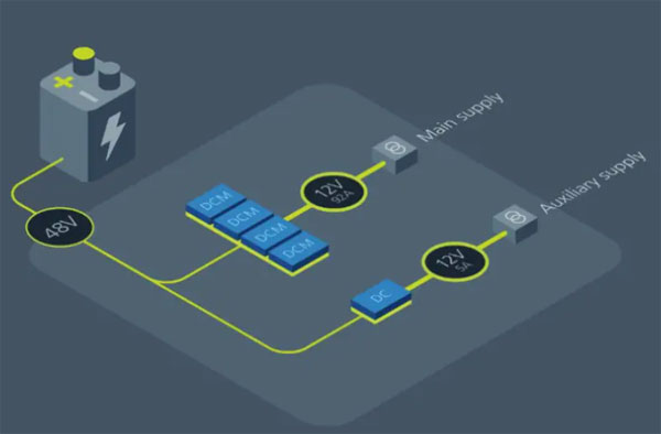 輕量級的電源系統，該如何設計？
