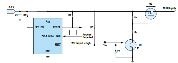 利用低電平有效輸出驅(qū)動(dòng)高端MOSFET輸入開關(guān)以實(shí)現(xiàn)系統(tǒng)電源循環(huán) 利用低電平有效輸出驅(qū)動(dòng)高端MOSFET輸入開關(guān)以實(shí)現(xiàn)系統(tǒng)電源循環(huán)