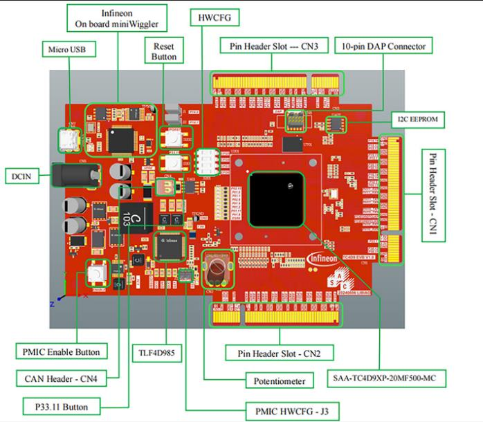 大聯大品佳創(chuàng)佳績！憑英飛凌AURIX? TC4xx方案榮獲中國工控網“應用創(chuàng)新”大獎